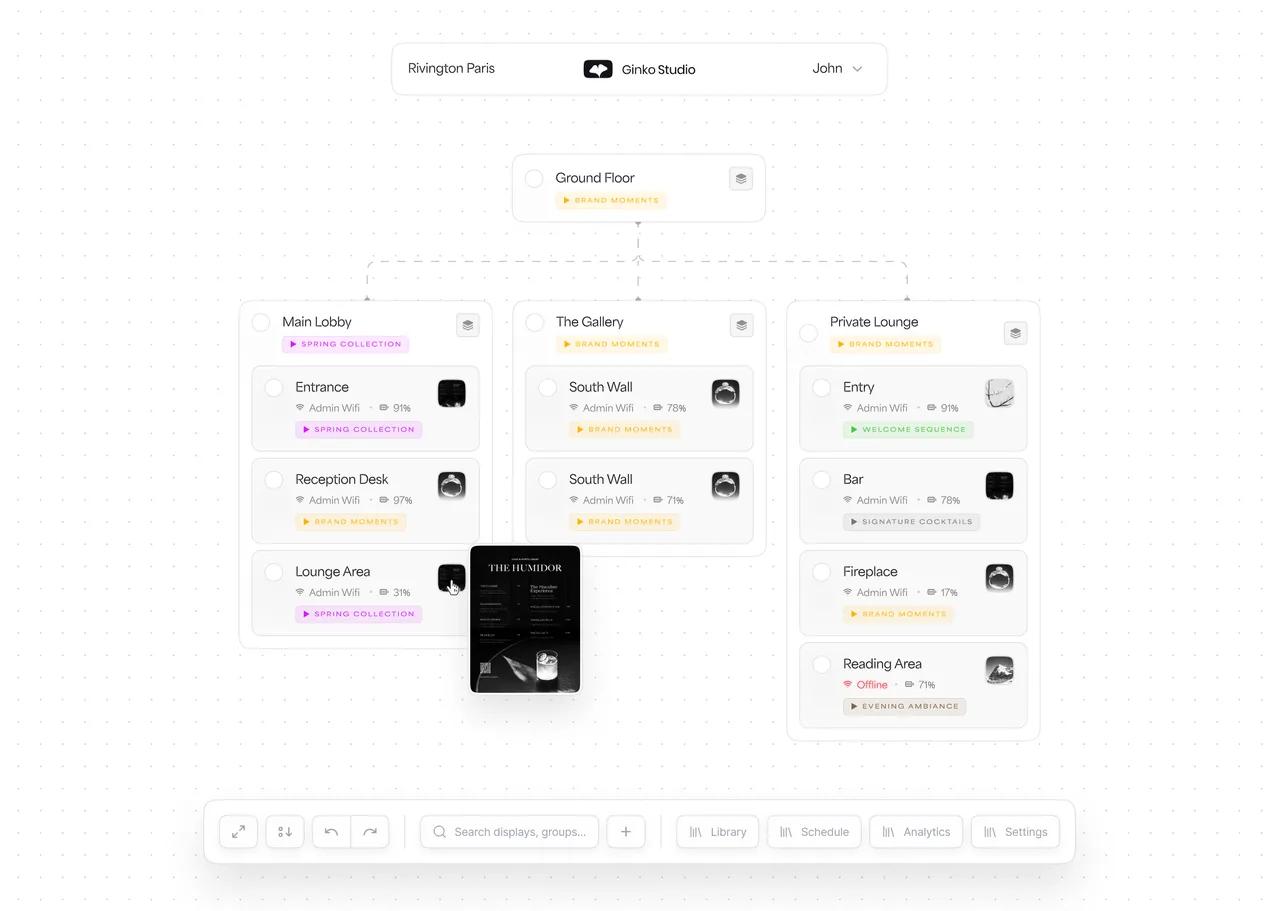 The Ginko Studio interface: a hotel floor plan, its rooms, and the content scheduled on each display.